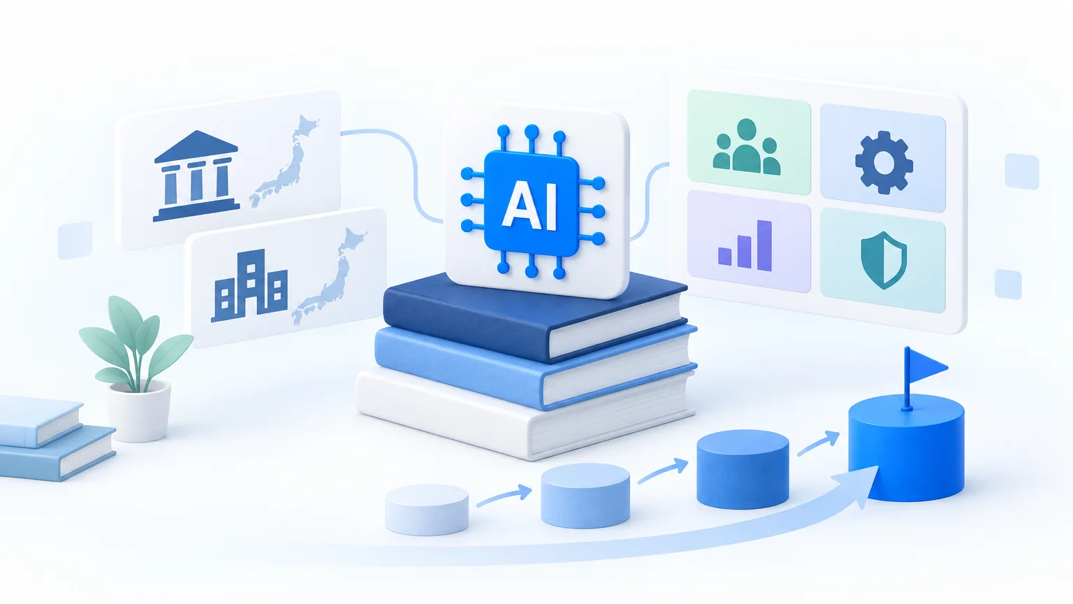 【IPA・総務省データ】AI研修 カリキュラムの作り方|学習項目はDXリテラシー標準の4区分・到達度は講座レベル1〜4(2026年時点)(概念図)