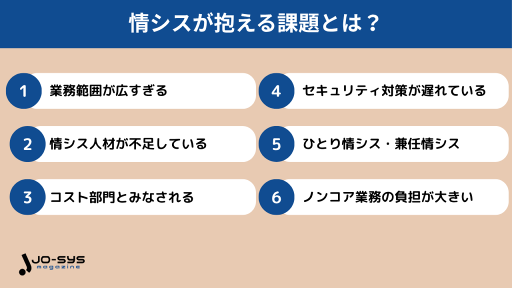 情シスが抱える課題とは?