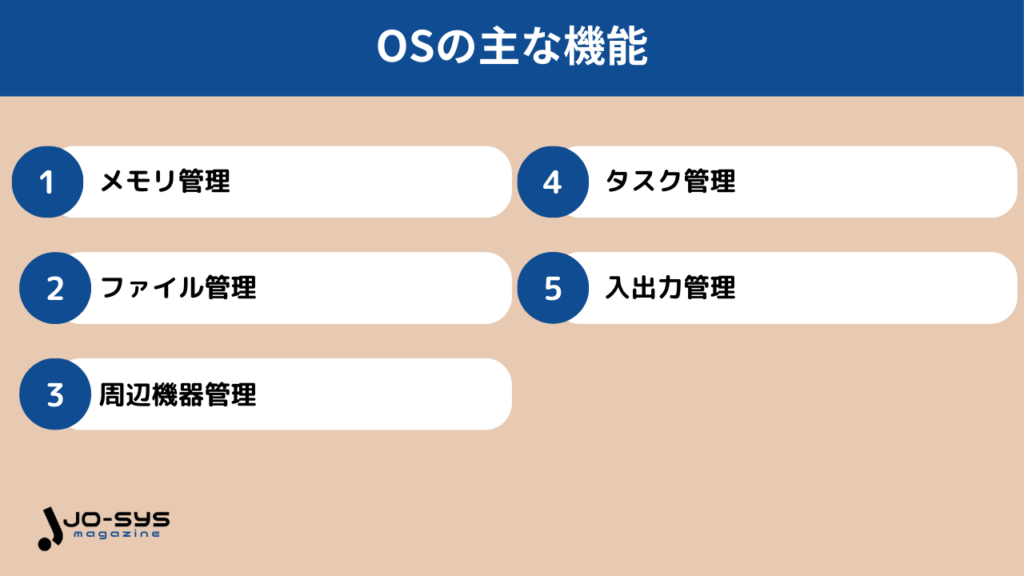 OSの主な機能は?