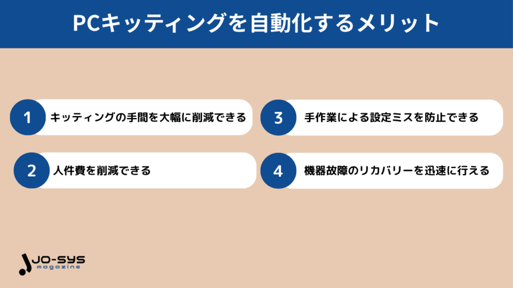 PCキッティングを自動化するメリット