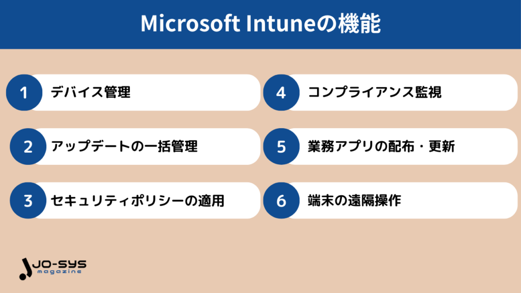 Microsoft Intuneの機能