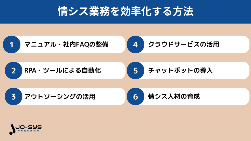 情シス業務を効率化する方法