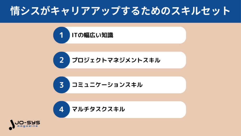 情シスでキャリアアップするために必要なスキルセットとは