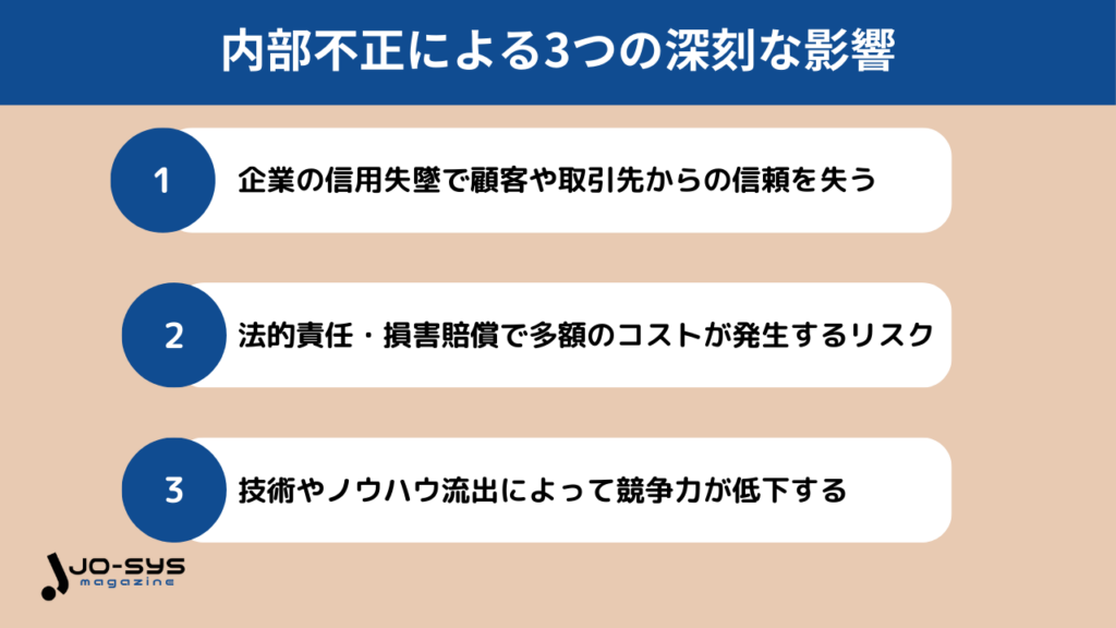 内部不正による3つの深刻な影響とは