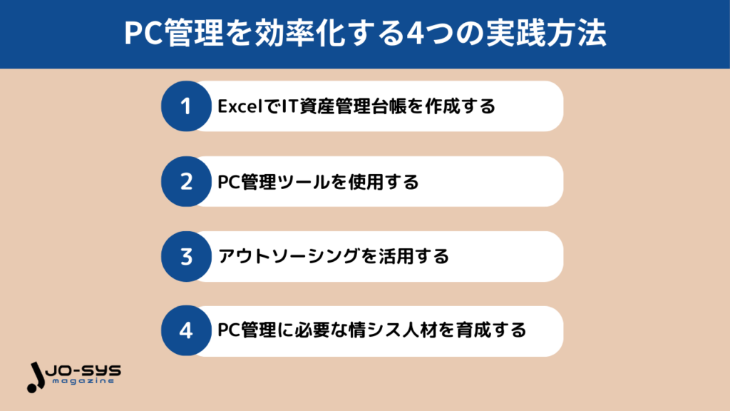 PC管理を効率化する4つの実践方法