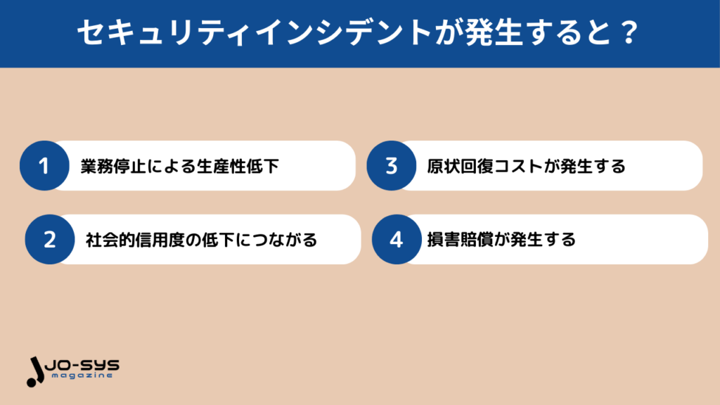 セキュリティインシデントが発生するとどうなる?