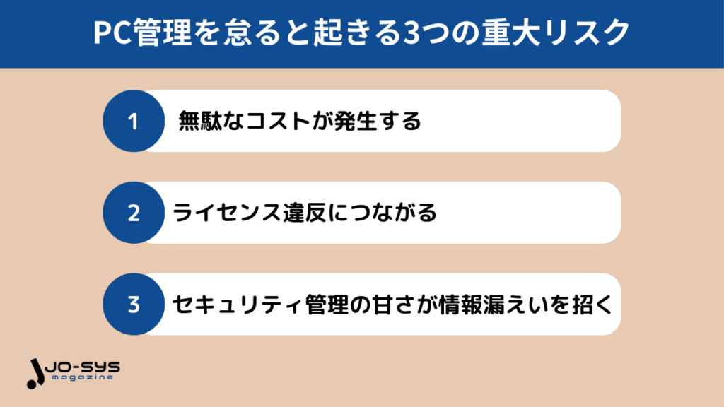 PC管理を怠ると起きる3つの重大リスク