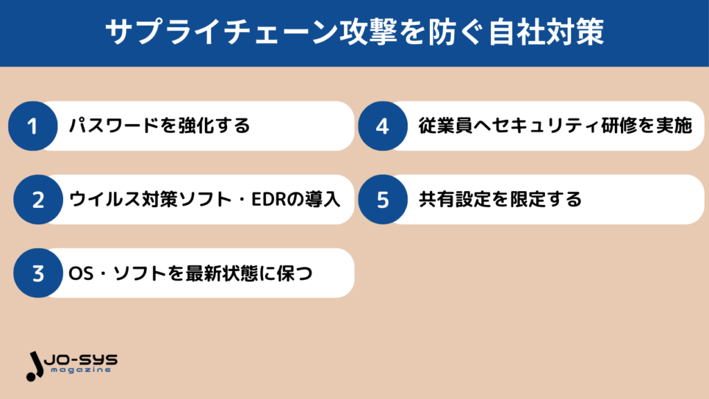 サプライチェーン攻撃を防ぐ自社対策5選