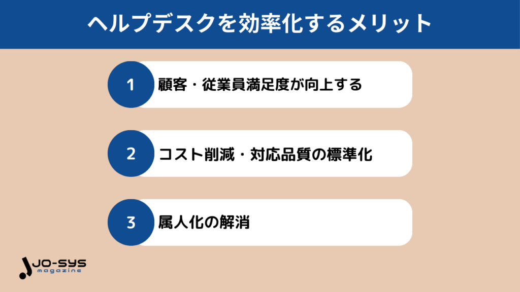 ヘルプデスクを効率化するメリット