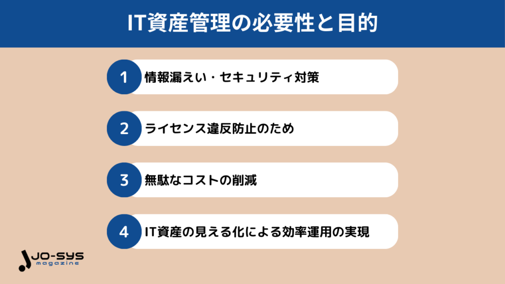 IT資産管理の必要性と目的