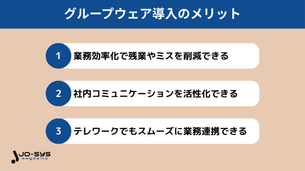 グループウェア導入のメリット
