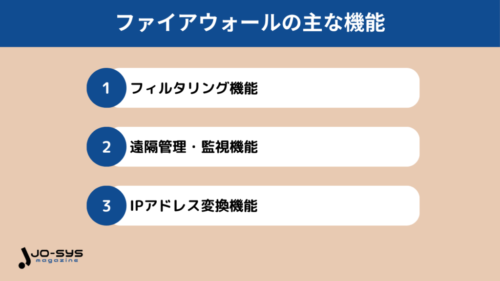 ファイアウォールの主な機能は「遮断・監視・変換」