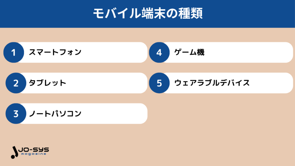 モバイル端末の種類