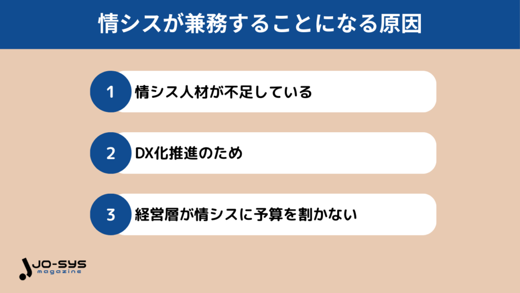 情シスが兼務することになる原因は?