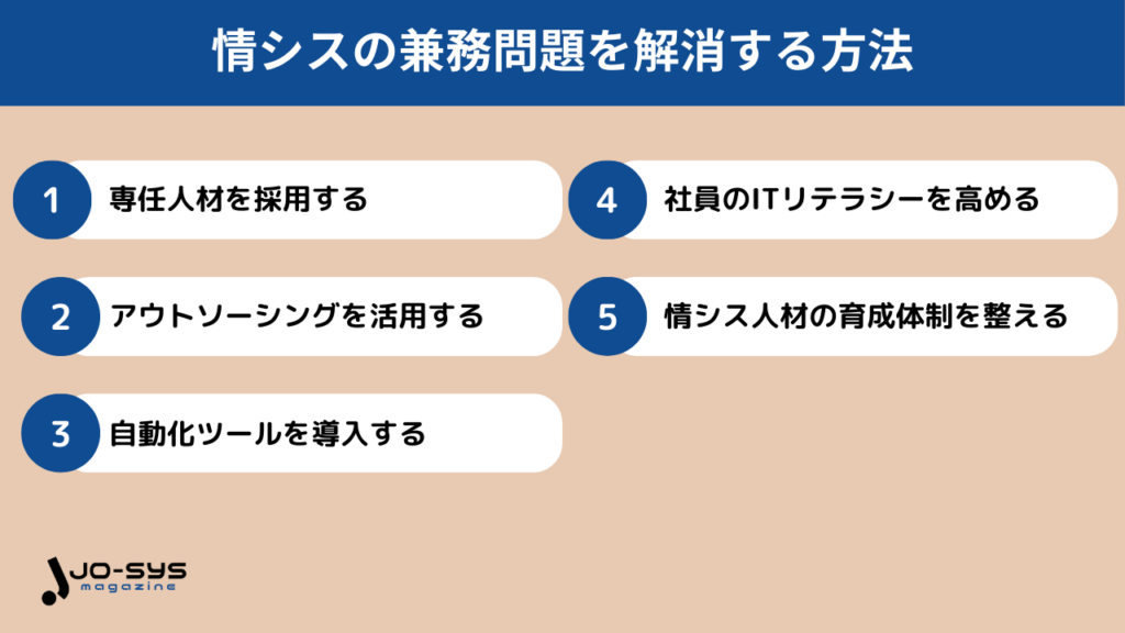 情シスの兼務問題を解消する方法