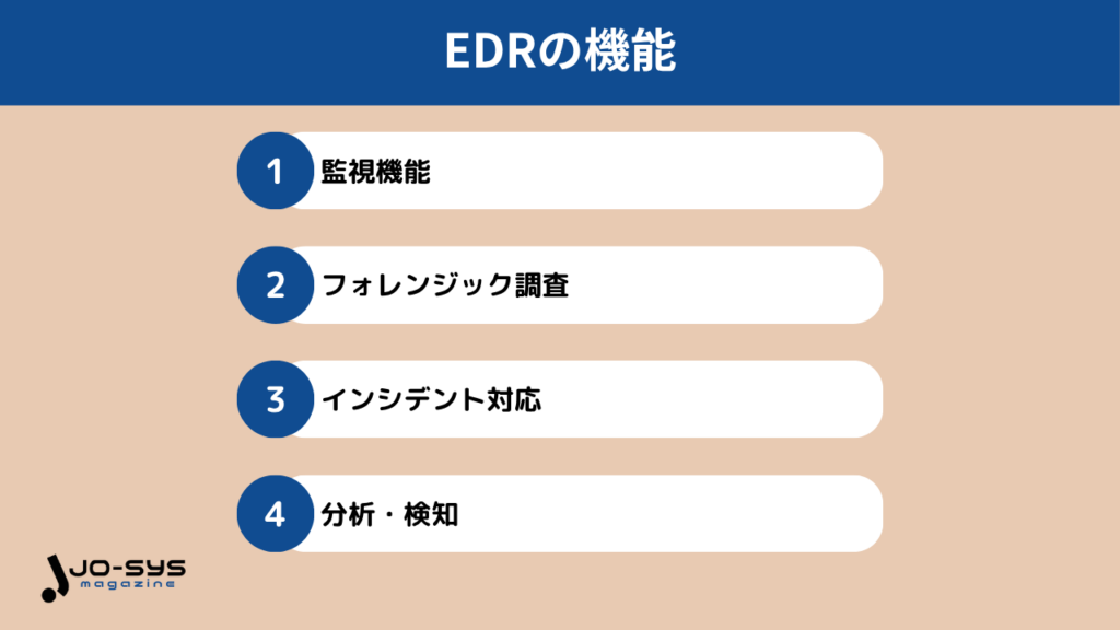 EDRの機能