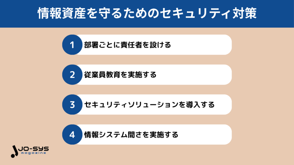 情報資産を守るためのセキュリティ対策