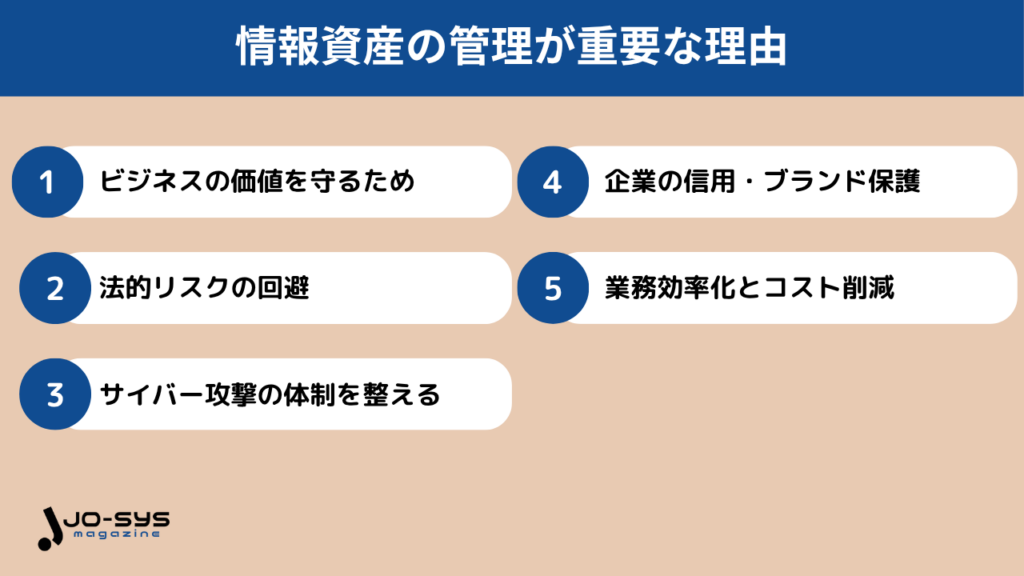 情報資産の管理が重要な理由