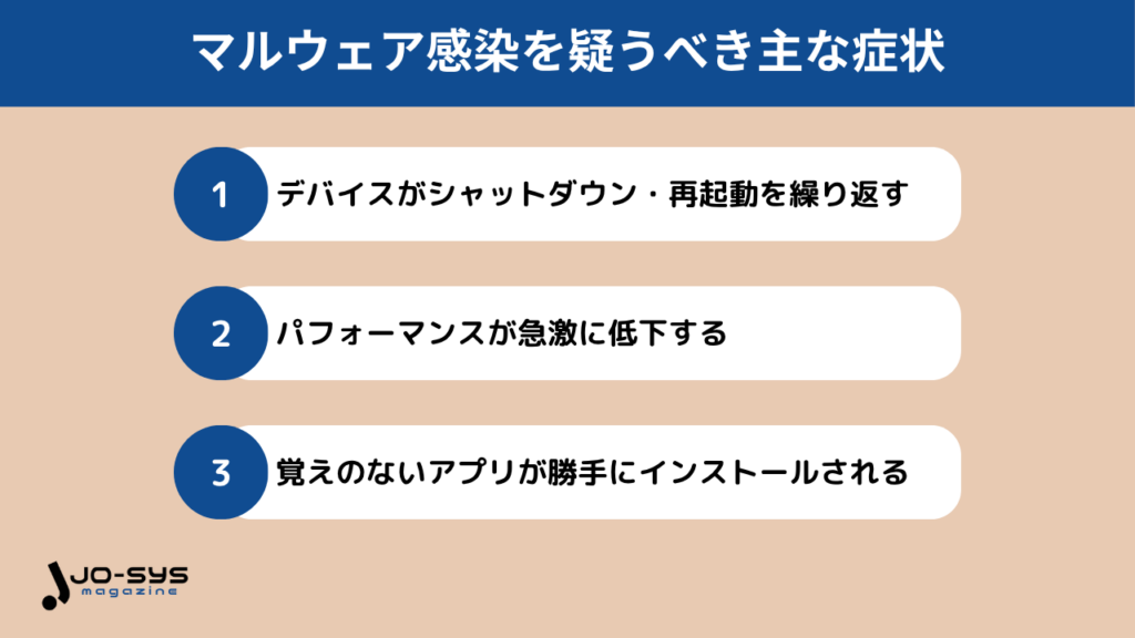 マルウェア感染を疑うべき主な症状とは?
