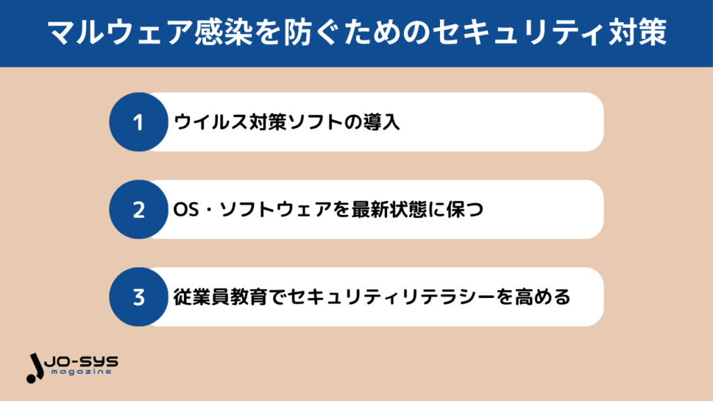 マルウェア感染を防ぐための基本的なセキュリティ対策