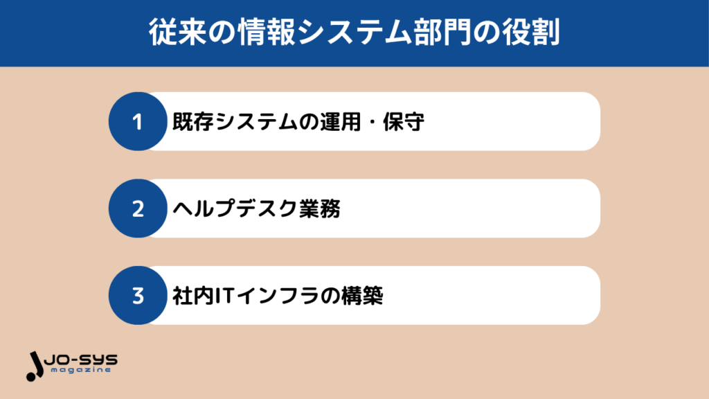 従来の情報システム部門の役割