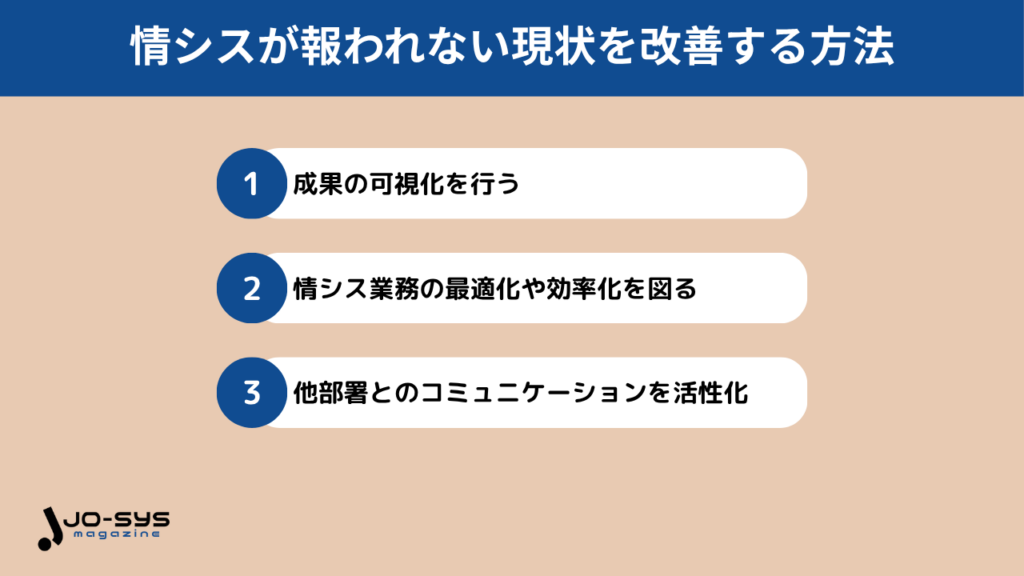 情シスが報われない現状を改善する方法
