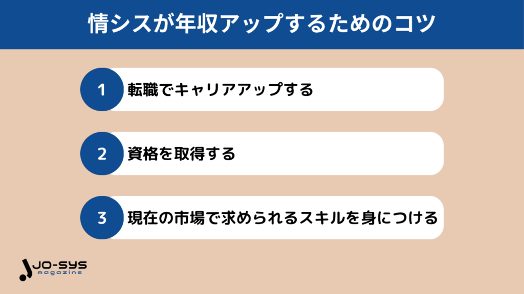 情シスが年収アップするためのコツ