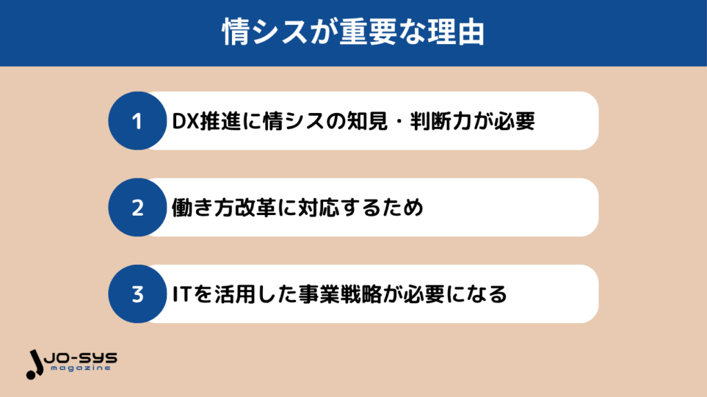 情シスが重要な理由