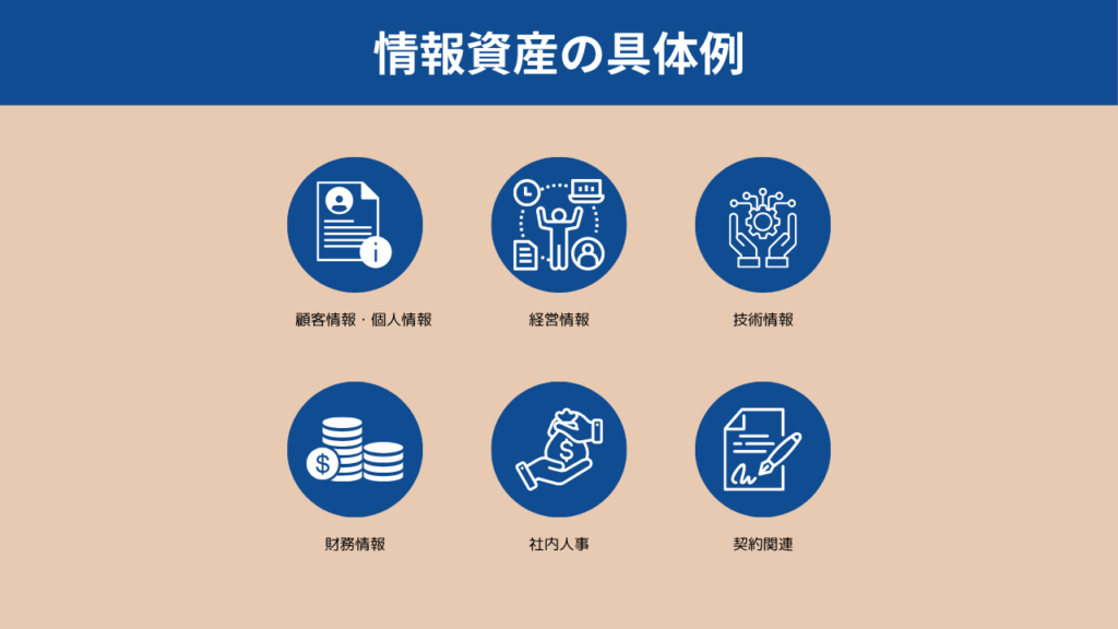 情報資産とは?