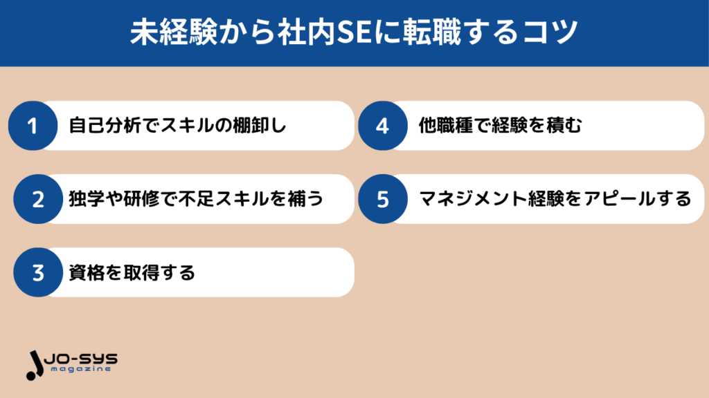 未経験から社内SEに転職するコツ