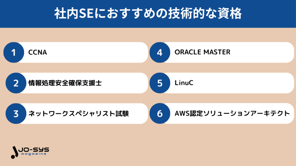 社内SEにおすすめの技術的な資格