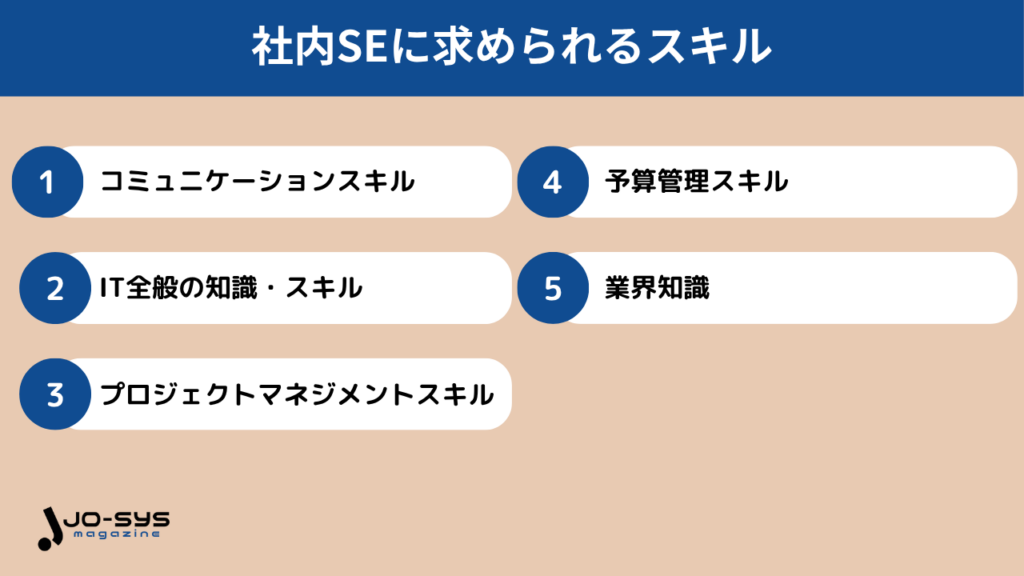 社内SEに求められるスキル
