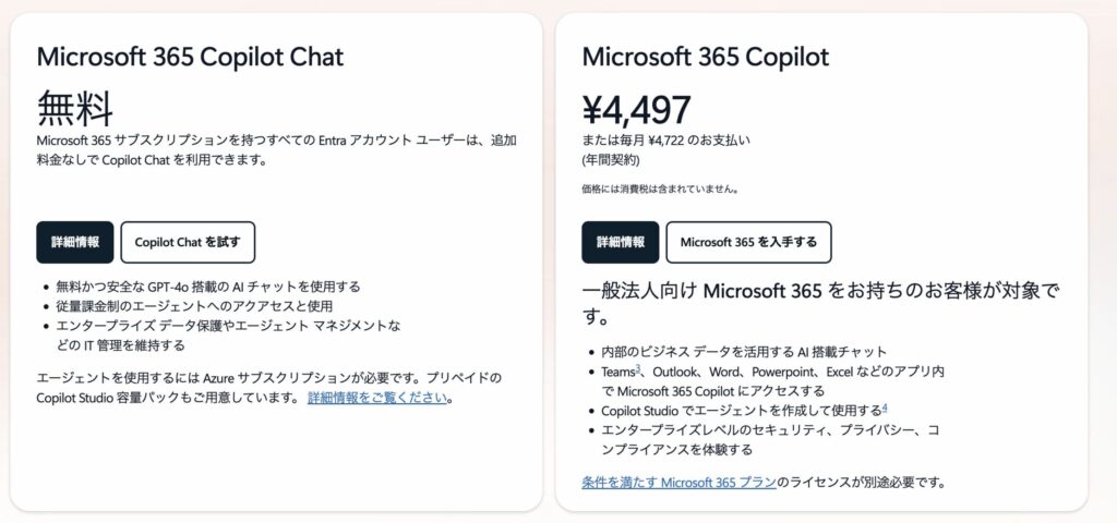 Microsoft 365 Copilotの料金画像