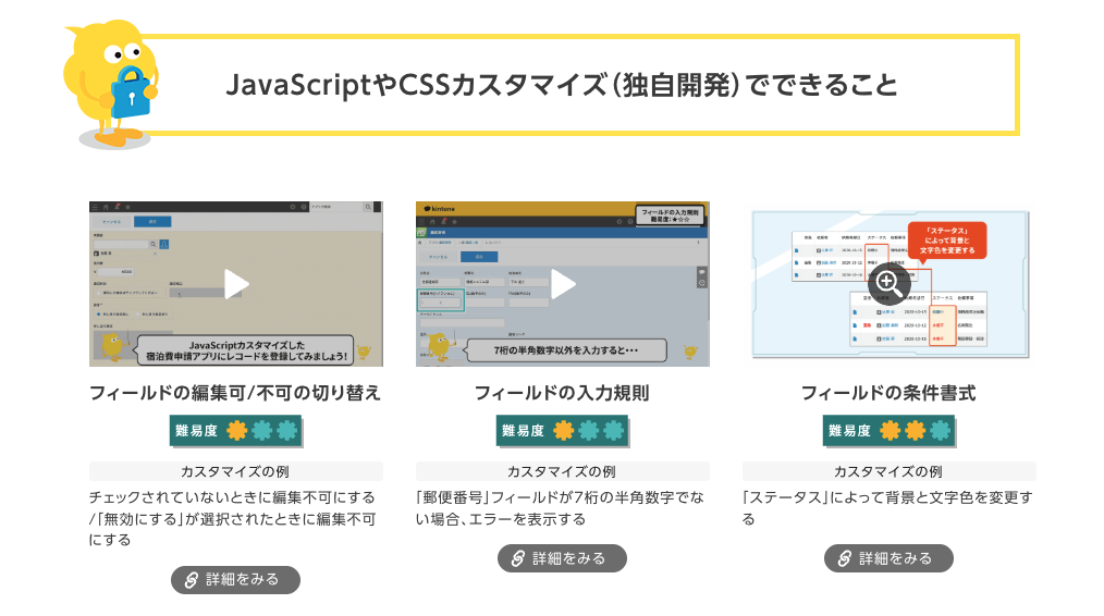 kintoneの独自開発でできること