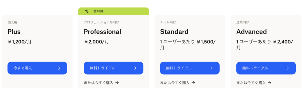 Dropboxの料金プラン