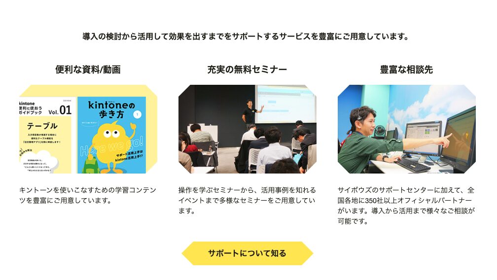 kintoneのサービス画像