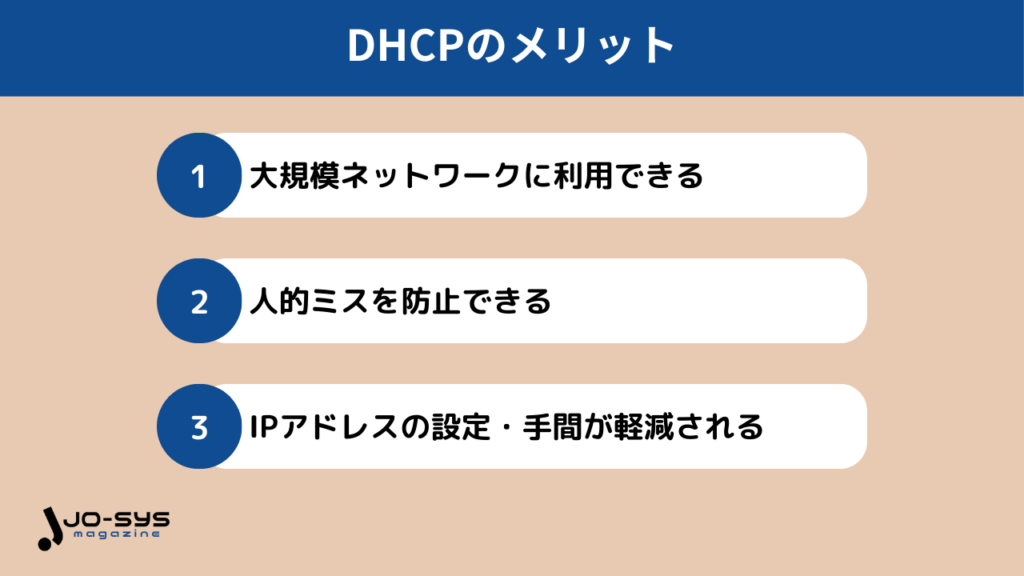 DHCPのメリットの画像