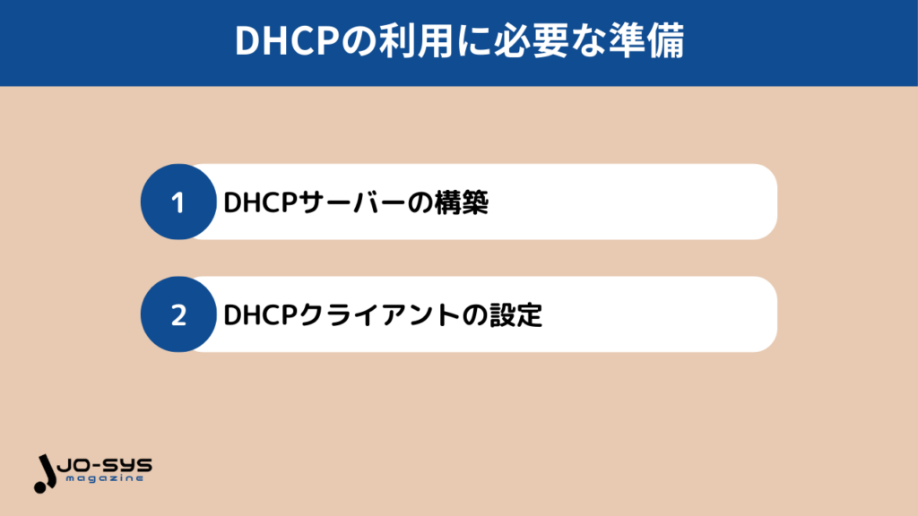 DHCPを利用する際に必要な準備の画像