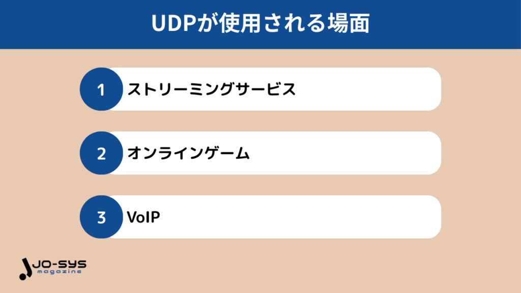 UDPが使用される場面の画像