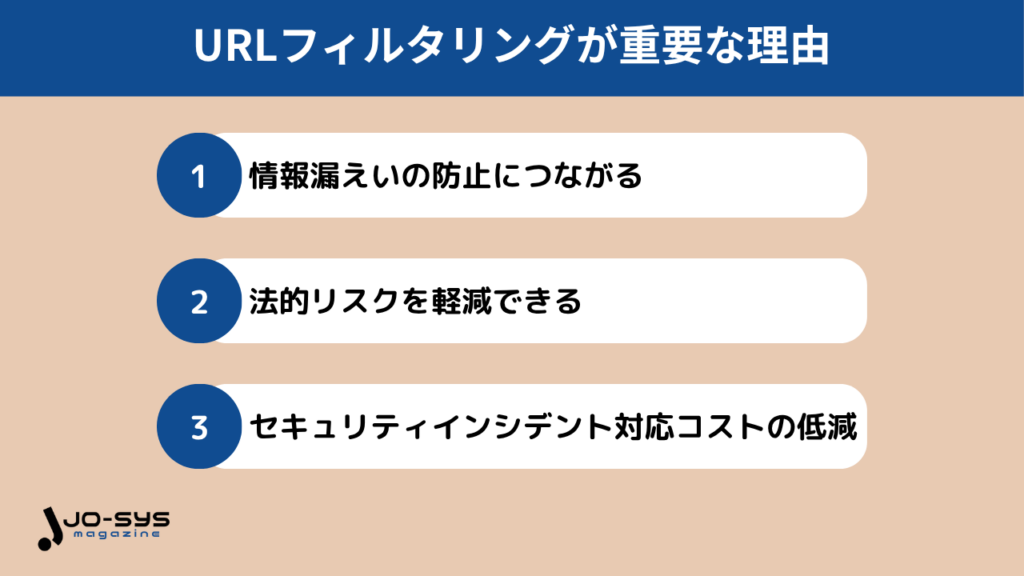 URLフィルタリングが重要な理由