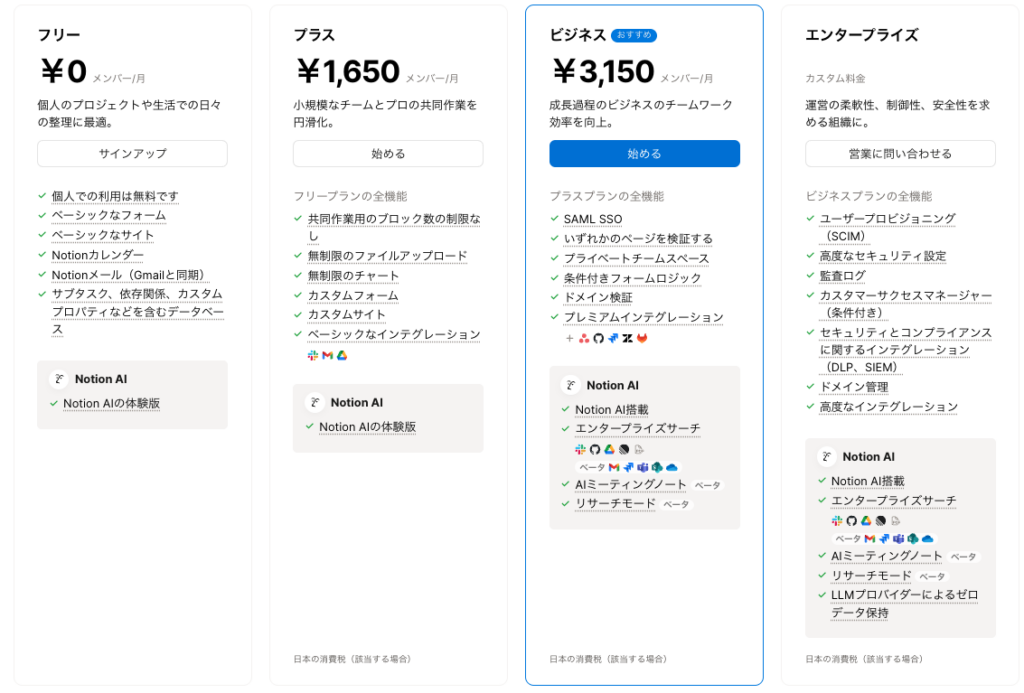 Notionの料金プラン