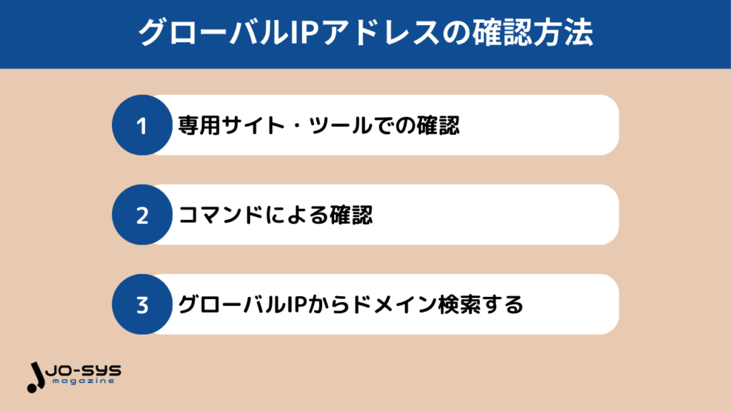 グローバルIPアドレスの確認方法