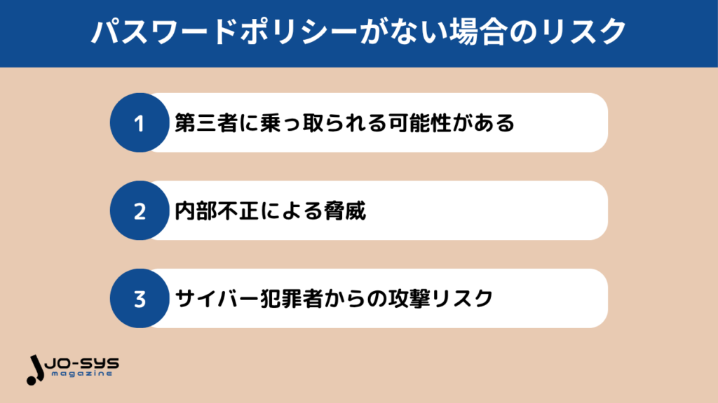 パスワードポリシーを策定していない場合のリスク3つ