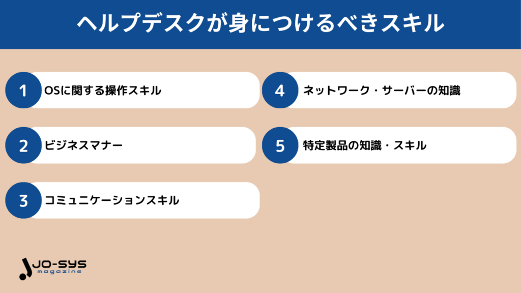 ヘルプデスクが身につけておくべきスキルの画像