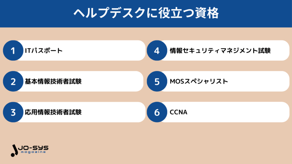 ヘルプデスクに役立つ資格の画像