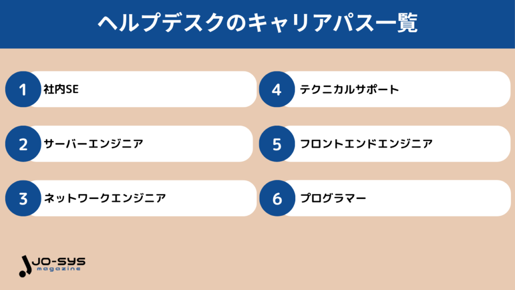 ヘルプデスクのキャリアパス一覧