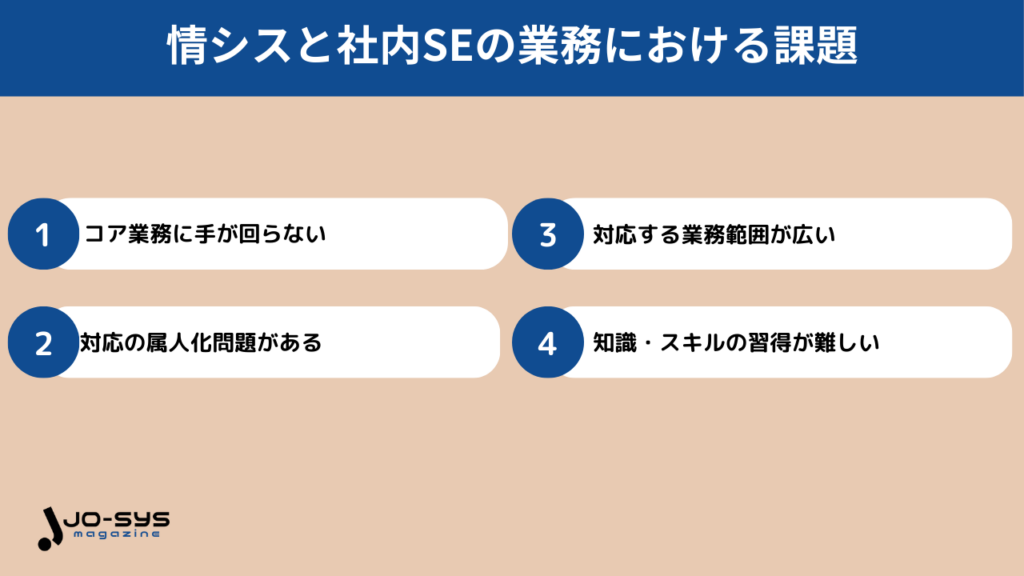 情シスと社内SEの業務における課題