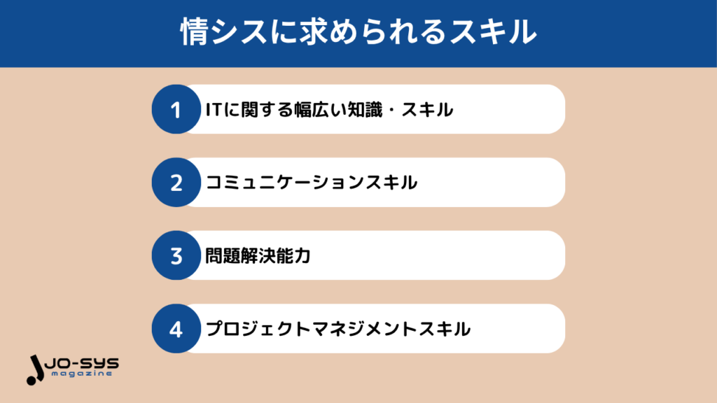 情シスに求められるスキル