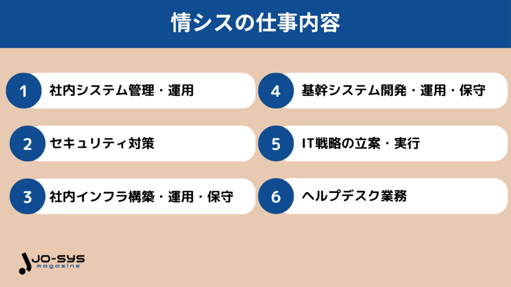 情シスの仕事内容