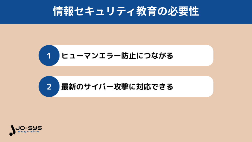 情報セキュリティ教育の必要性の画像